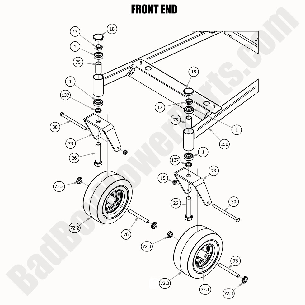 2020 Walk Behind - Front End